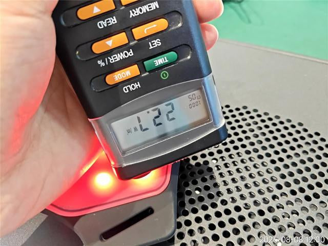 Measured light intensity
