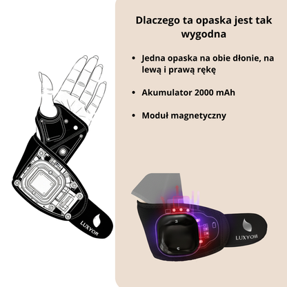 Pulsebrace 110 na lewą i prawą rękę, akumulator 2000 mAh i moduł magnetyczny